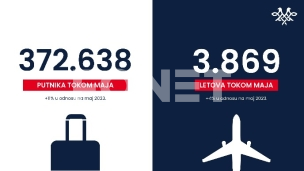 Rekordan broj putnika u maju